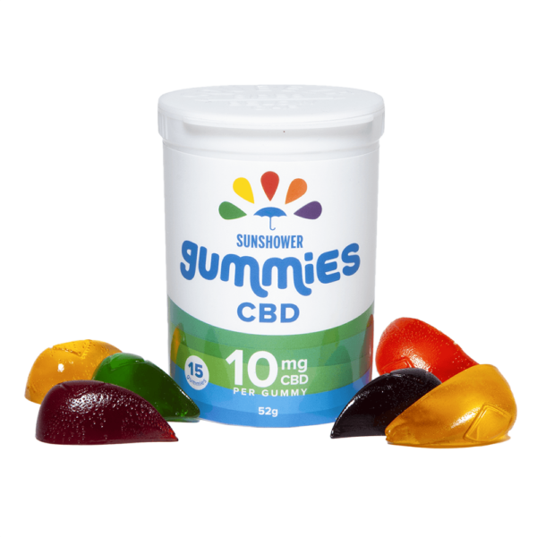 Baked Edibles – Sunshower Gummies CBD – 10mg | Pink Joint Canada Baked Edibles – Sunshower Gummies CBD – 10mg | Pink Joint Canada