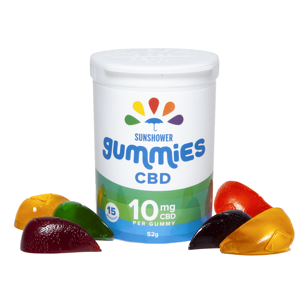 Baked Edibles – Sunshower Gummies CBD – 10mg | Pink Joint Canada Baked Edibles – Sunshower Gummies CBD – 10mg | Pink Joint Canada