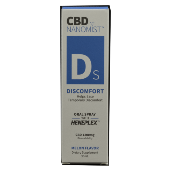 Medigreen CBD Nanomist – Discomfort | Pink Joint Canada